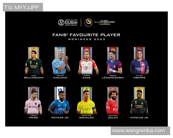 2023年度全球最具影响力足球球星综合实力排名榜单